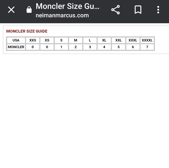 Moncler Puffer Down Black with mink fur accent Jacket - Picture 14 of 14